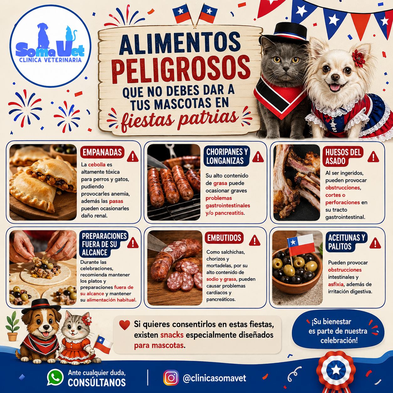 Alimentos peligrosos para mascotas en Fiestas Patrias